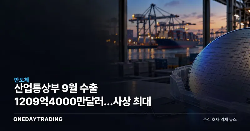 산업통상부 9월 수출 1209억4000만달러…사상 최대