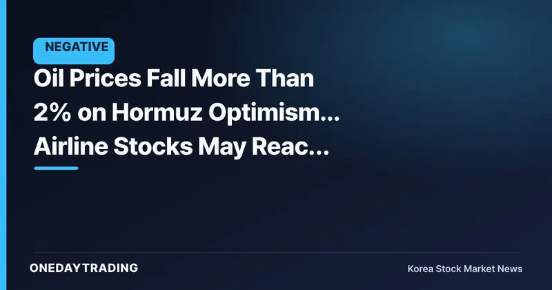 Oil Prices Fall More Than 2% on Hormuz Optimism... Airline Stocks May React Before Refiners