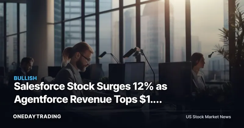 Salesforce Stock Surges 12% as Agentforce Revenue Tops $1.5 Billion