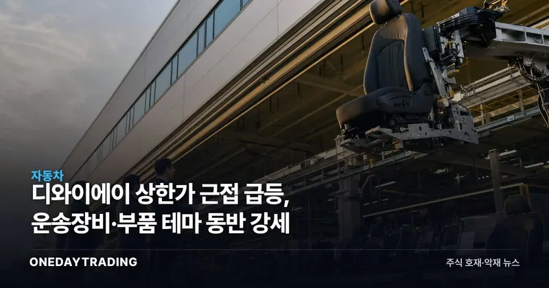 디와이에이 상한가 근접 급등, 운송장비·부품 테마 동반 강세