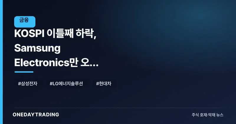 KOSPI 이틀째 하락, Samsung Electronics만 오른 장의 경고