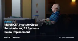 Marsh CFA Institute Global Pension Index, 43 Systems Below Replacement