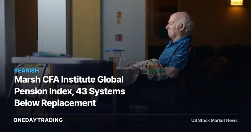 Marsh CFA Institute Global Pension Index, 43 Systems Below Replacement