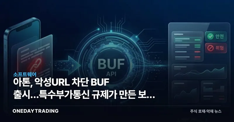 아톤, 악성URL 차단 BUF 출시…특수부가통신 규제가 만든 보안 SaaS 시장