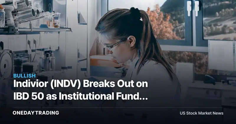 Indivior (INDV) Breaks Out on IBD 50 as Institutional Funds Accumulate