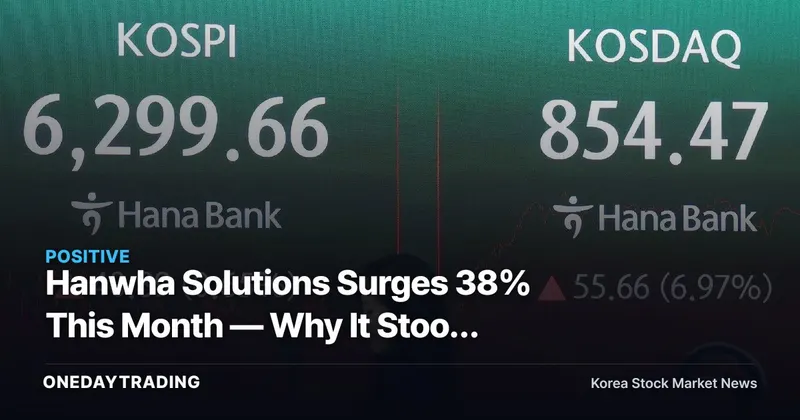 Hanwha Solutions Surges 38% This Month — Why It Stood Alone as the KOSPI Fell 4.5%