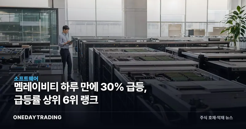 멤레이비티 하루 만에 30% 급등, 급등률 상위 6위 랭크