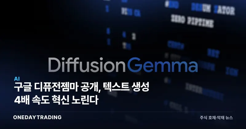 구글 디퓨전젬마 공개, 텍스트 생성 4배 속도 혁신 노린다