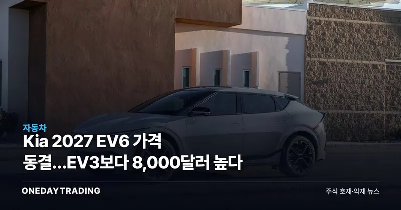 Kia 2027 EV6 가격 동결…EV3보다 8,000달러 높다