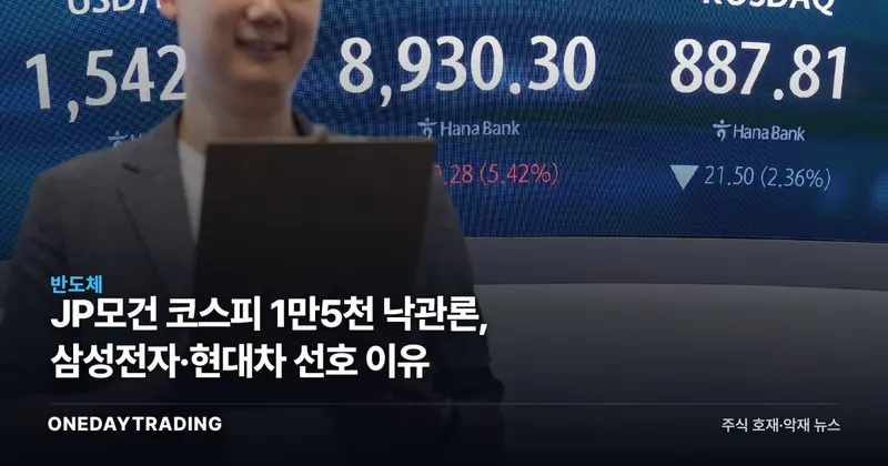 JP모건 코스피 1만5천 낙관론, 삼성전자·현대차 선호 이유