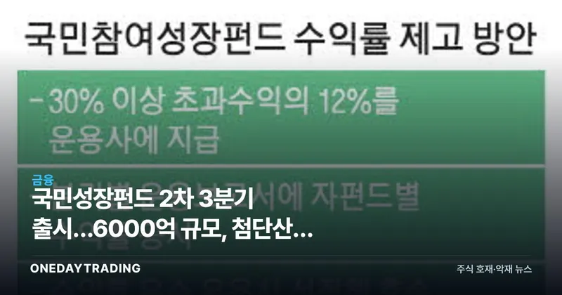 국민성장펀드 2차 3분기 출시…6000억 규모, 첨단산업 투자 포인트는