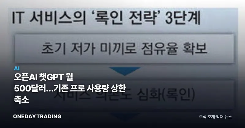 오픈AI 챗GPT 월 500달러…기존 프로 사용량 상한 축소