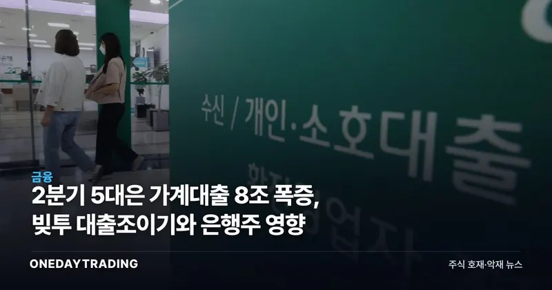 2분기 5대銀 가계대출 8조 폭증, 빚투發 대출조이기와 은행株 영향