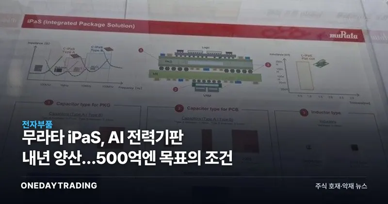 무라타 iPaS, AI 전력기판 내년 양산…고부가 제품 전환 주목