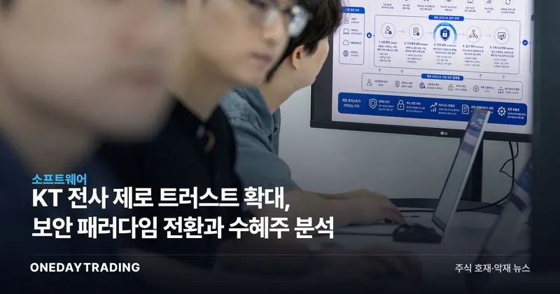 KT 전사 제로 트러스트 확대, 보안 패러다임 전환과 수혜주 분석
