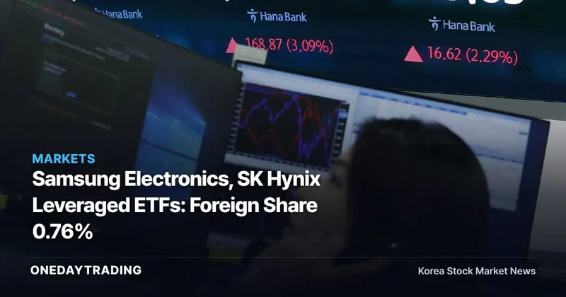 Samsung Electronics, SK Hynix Leveraged ETFs: Foreign Share 0.76%