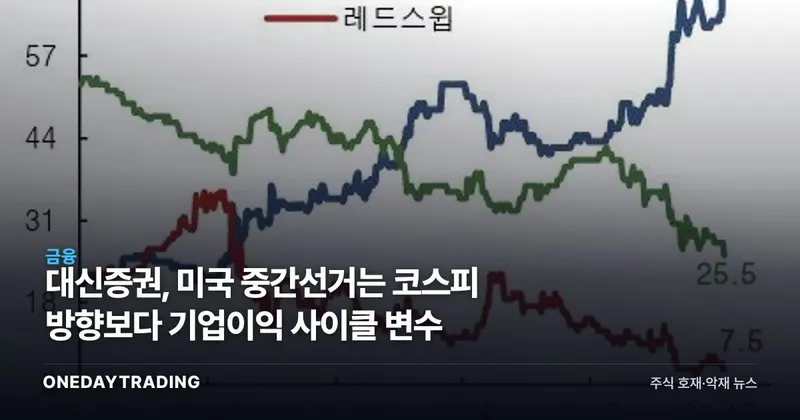 대신증권, 미국 중간선거는 코스피 방향보다 기업이익 사이클 변수