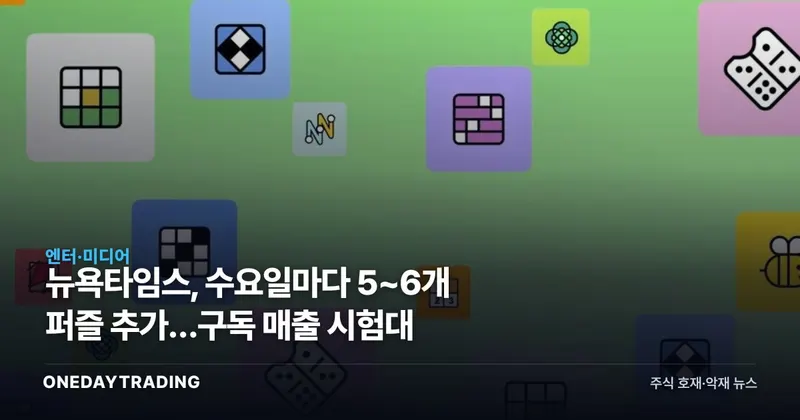 뉴욕타임스, 수요일마다 5~6개 퍼즐 추가…구독 매출 시험대