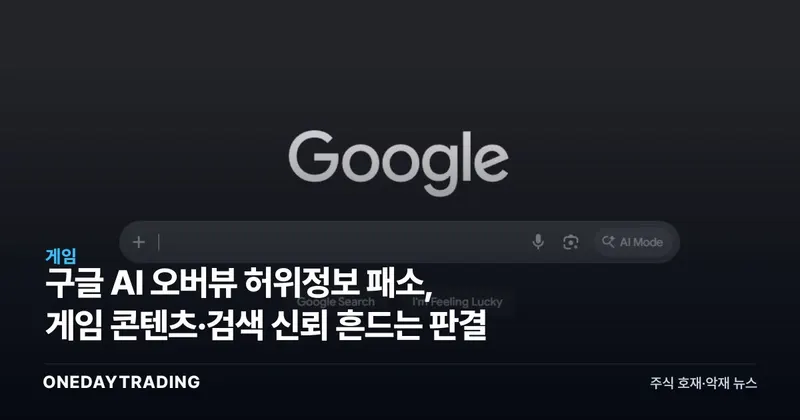 구글 AI 오버뷰 허위정보 패소, 게임 콘텐츠·검색 신뢰 흔드는 판결