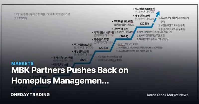 MBK Partners Pushes Back on Homeplus Management Controversy, Claims Logistics & IT Investment Expanded from 7.1 Billion to 12.8 Billion Won