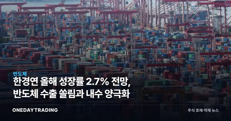 한경연 올해 성장률 2.7% 전망, 반도체 수출 쏠림과 내수 양극화