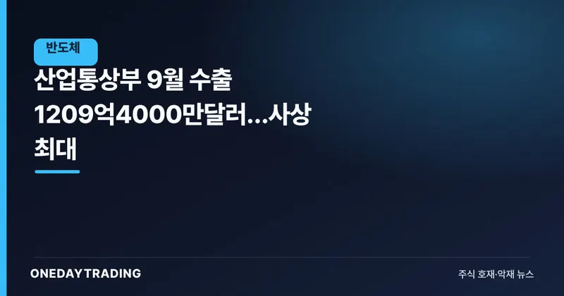 산업통상부 9월 수출 1209억4000만달러…사상 최대