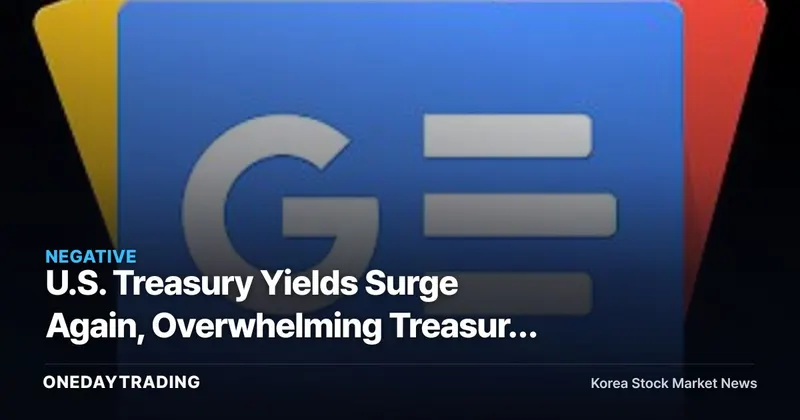 U.S. Treasury Yields Surge Again, Overwhelming Treasury Department Intervention Within a Day to Pressure Stocks