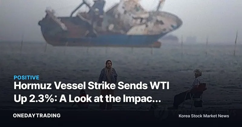 Hormuz Vessel Strike Sends WTI Up 2.3%: A Look at the Impact on Refiners and Airlines