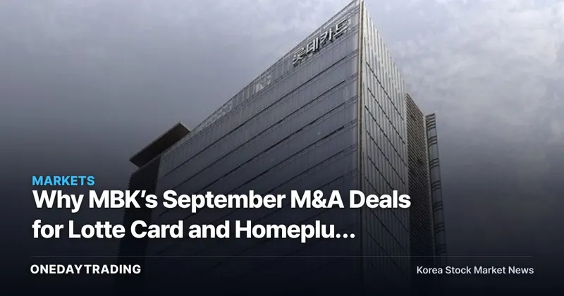 Why MBK’s September M&A Deals for Lotte Card and Homeplus Are Moving Financial Stocks