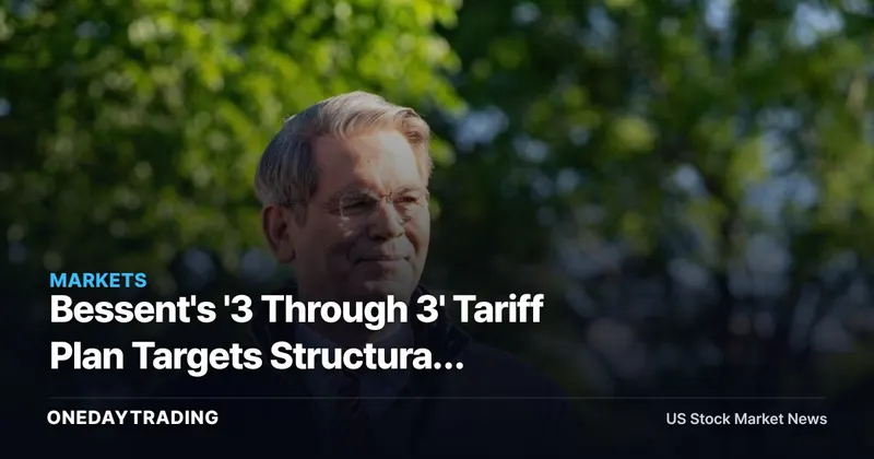 Bessent's '3 Through 3' Tariff Plan Targets Structural Inflation: Macro Read-Through