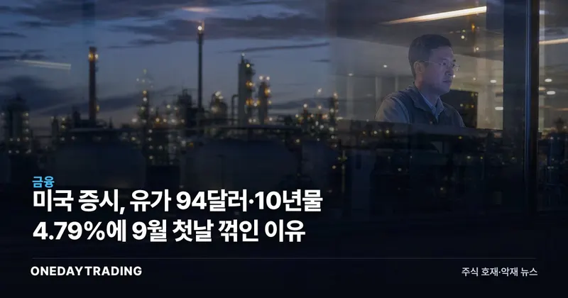 미국 증시, 유가 94달러·10년물 4.79%에 9월 첫날 꺾인 이유