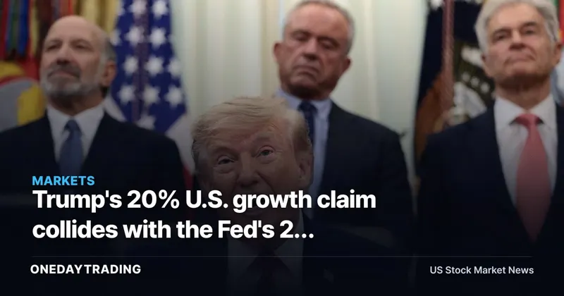 Trump's 20% U.S. growth claim collides with the Fed's 2% target — what breaks?