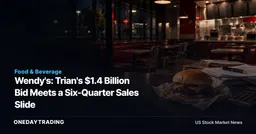 Wendy's: Trian's $1.4 Billion Bid Meets a Six-Quarter Sales Slide