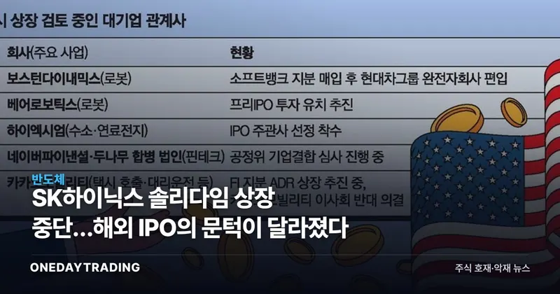 SK하이닉스 솔리다임 상장 중단…해외 IPO의 문턱이 달라졌다