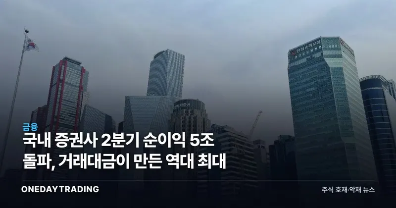 국내 증권사 2분기 순이익 5조 돌파, 거래대금이 만든 역대 최대
