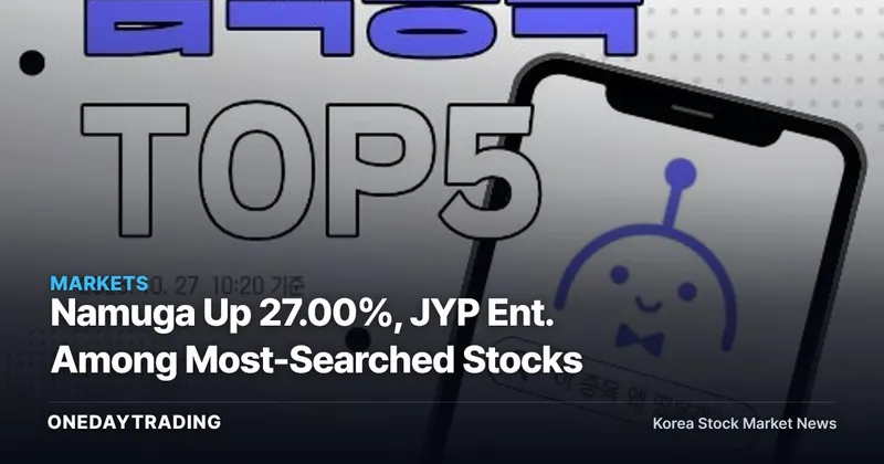 Namuga Up 27.00%, JYP Ent. Among Most-Searched Stocks