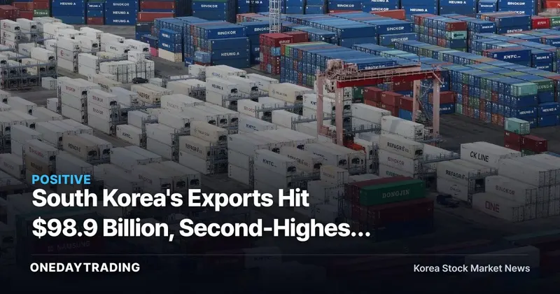 South Korea's Exports Hit $98.9 Billion, Second-Highest on Record on Chip Strength