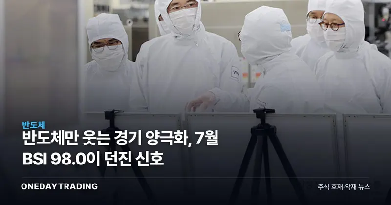반도체만 웃는 경기 양극화, 7월 BSI 98.0이 던진 신호
