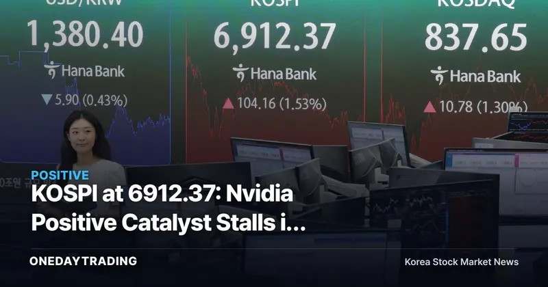 KOSPI at 6912.37: Nvidia Positive Catalyst Stalls in the Face of Rate Hike