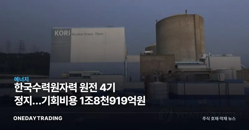 한국수력원자력 원전 4기 정지…기회비용 1조8천919억원