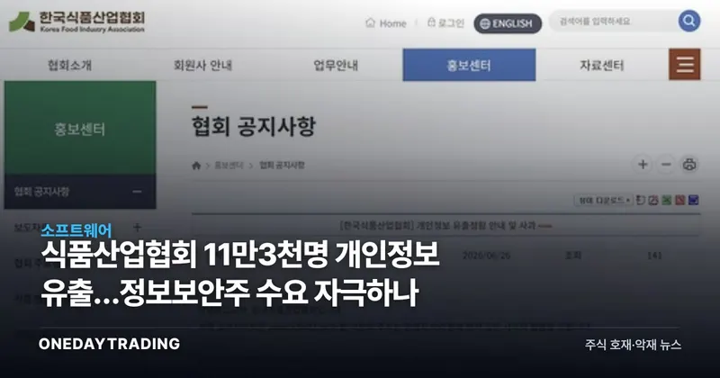 식품산업협회 11만3천명 개인정보 유출…정보보안주 수요 자극하나