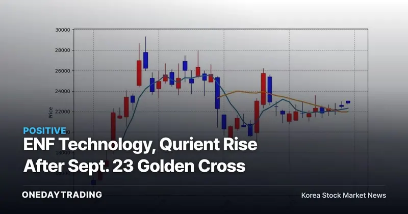 ENF Technology, Qurient Rise After Sept. 23 Golden Cross