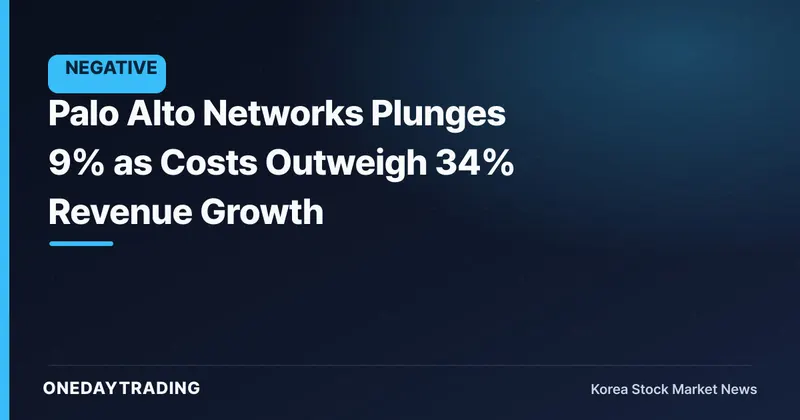 Palo Alto Networks Plunges 9% as Costs Outweigh 34% Revenue Growth