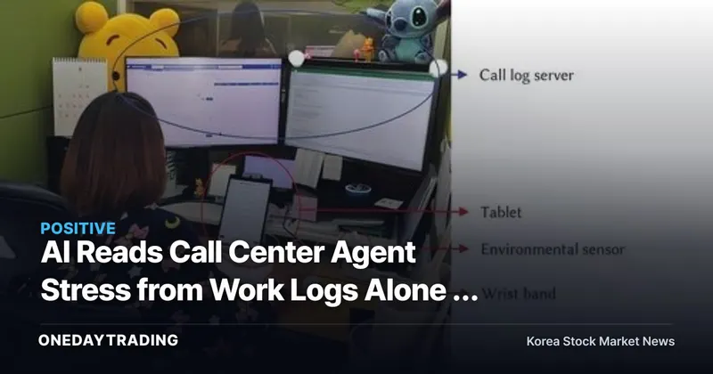AI Reads Call Center Agent Stress from Work Logs Alone — Emotional Labor Care Tech Stocks in Focus