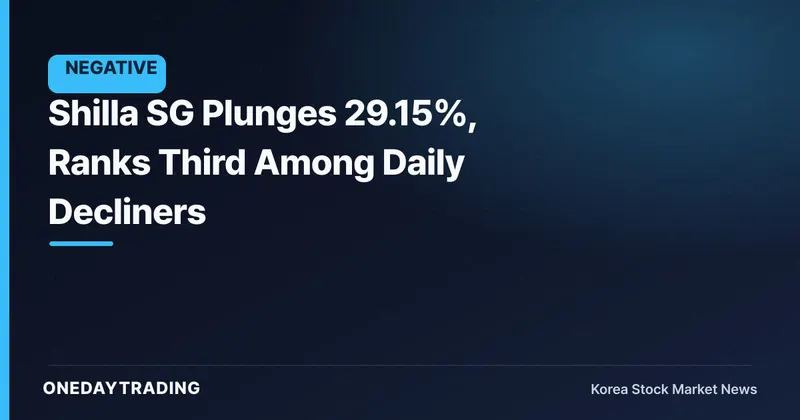 Shilla SG Plunges 29.15%, Ranks Third Among Daily Decliners