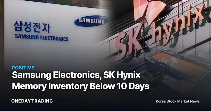Samsung Electronics, SK Hynix Memory Inventory Below 10 Days