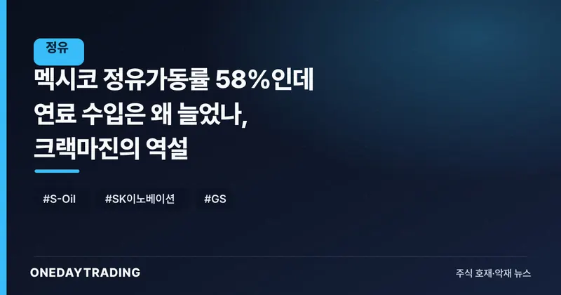 멕시코 정유가동률 58%인데 연료 수입은 왜 늘었나, 크랙마진의 역설