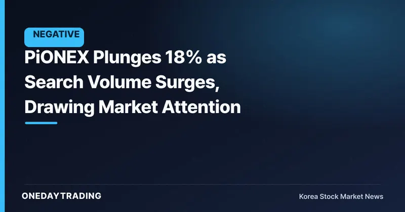 PiONEX Plunges 18% as Search Volume Surges, Drawing Market Attention