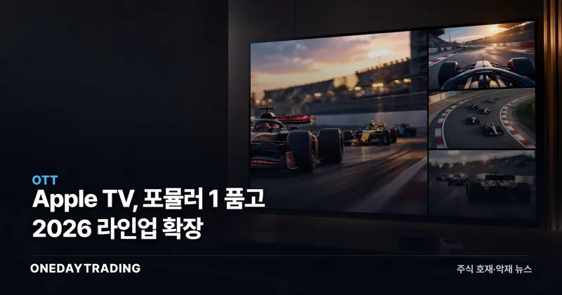 Apple TV, 포뮬러 1 품고 2026 라인업 확장