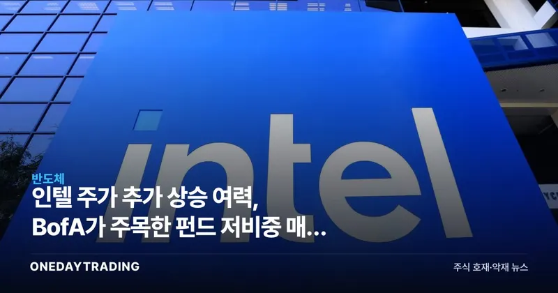 인텔 주가 추가 상승 여력, BofA가 주목한 펀드 저비중 매수 잠재력